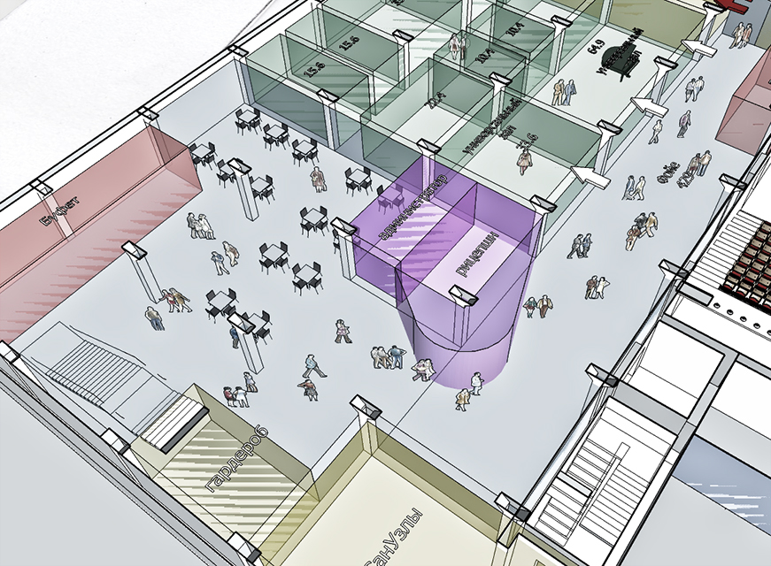 Разработка концепции бизнес решений